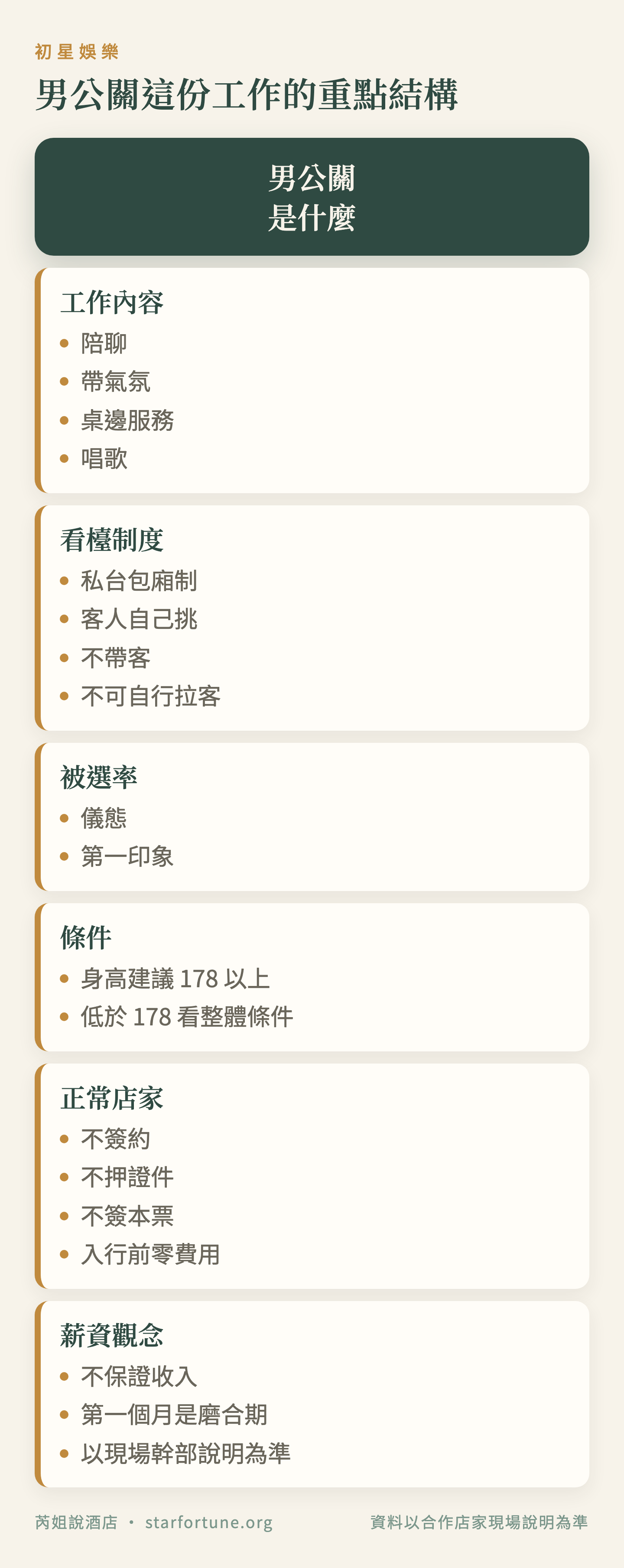 男公關這份工作的重點結構