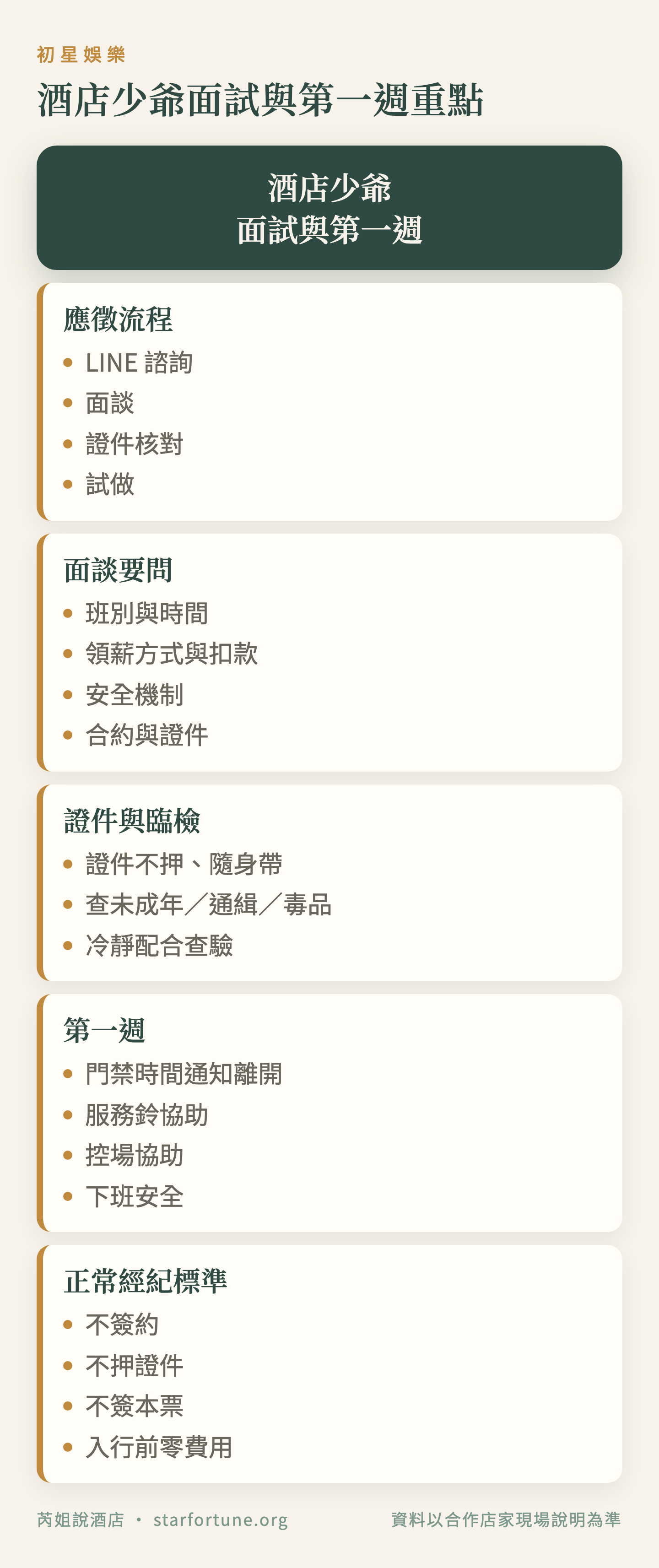 酒店少爺面試與第一週重點