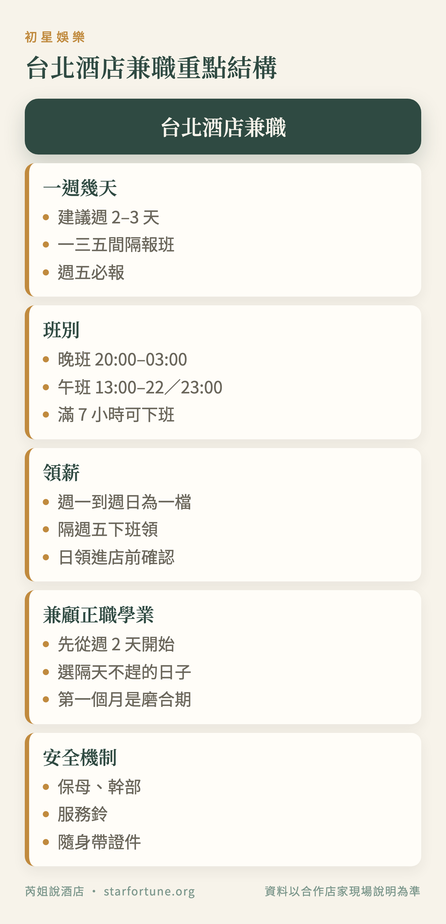 台北酒店兼職重點結構