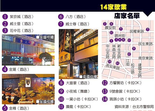 酒店停業名單