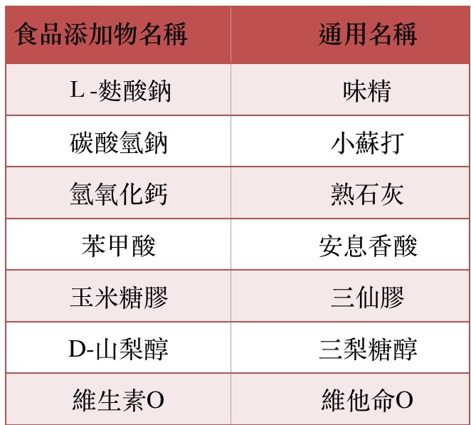 泡成分.jpg